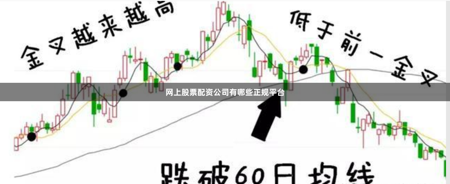 网上股票配资公司有哪些正规平台