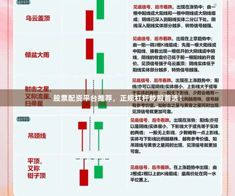 股票配资平台推荐，正规杠杆炒股首选！
