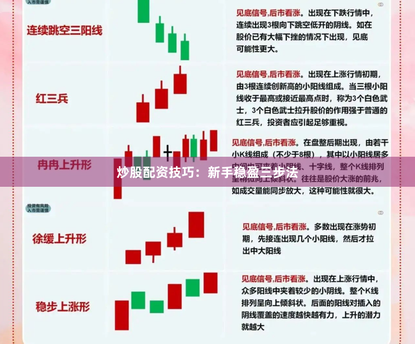 炒股配资技巧：新手稳盈三步法