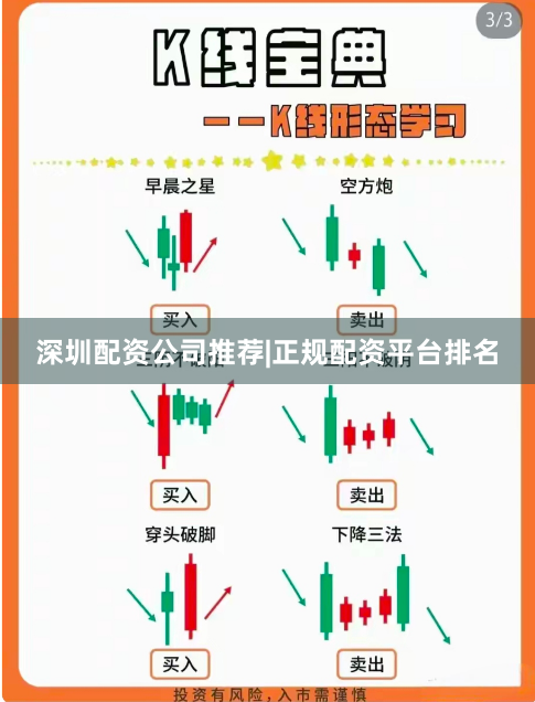 深圳配资公司推荐|正规配资平台排名