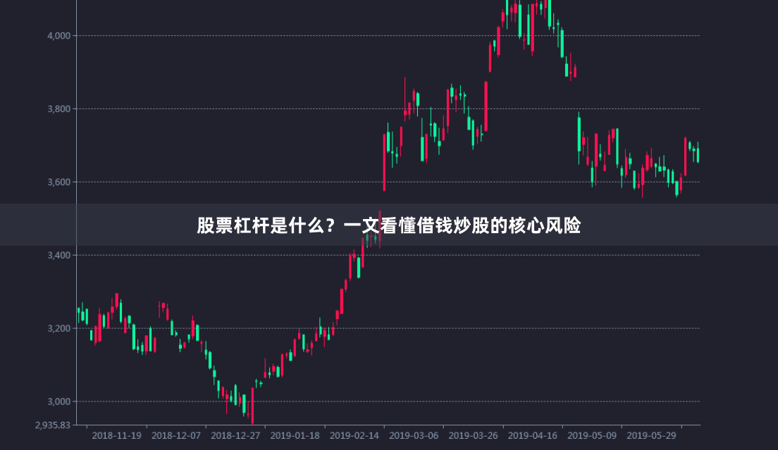 股票杠杆是什么？一文看懂借钱炒股的核心风险